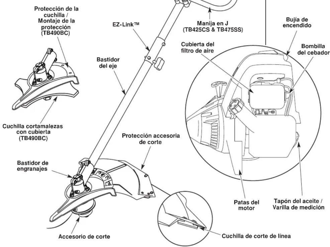 TROY-BILT TB475SS - APPLICACIONES - 1
