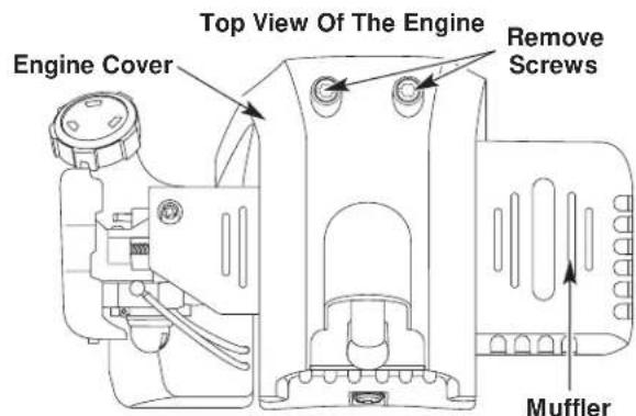TROY-BILT TB475SS - Adjust Idle Speed Screw - 4