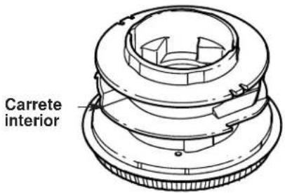 TROY-BILT TB475SS - INSTRUCCIONES DE MANTENIMIENTO Y REPARACION - 2