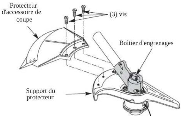 TROY-BILT TB475SS - INSTRUCTIONS DE MONTAGE - 1