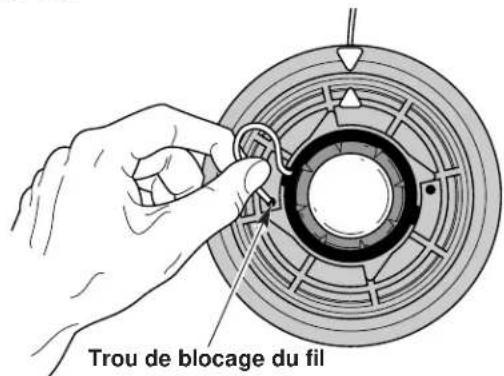 TROY-BILT TB475SS - Rembobiner le fil neuf sur le moulinet interieur - 4