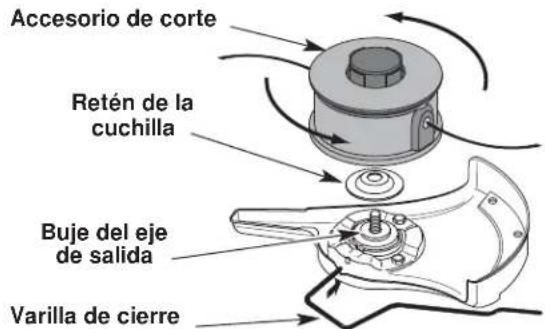 TROY-BILT TB475SS - Instalación del accesorio de corte - 1