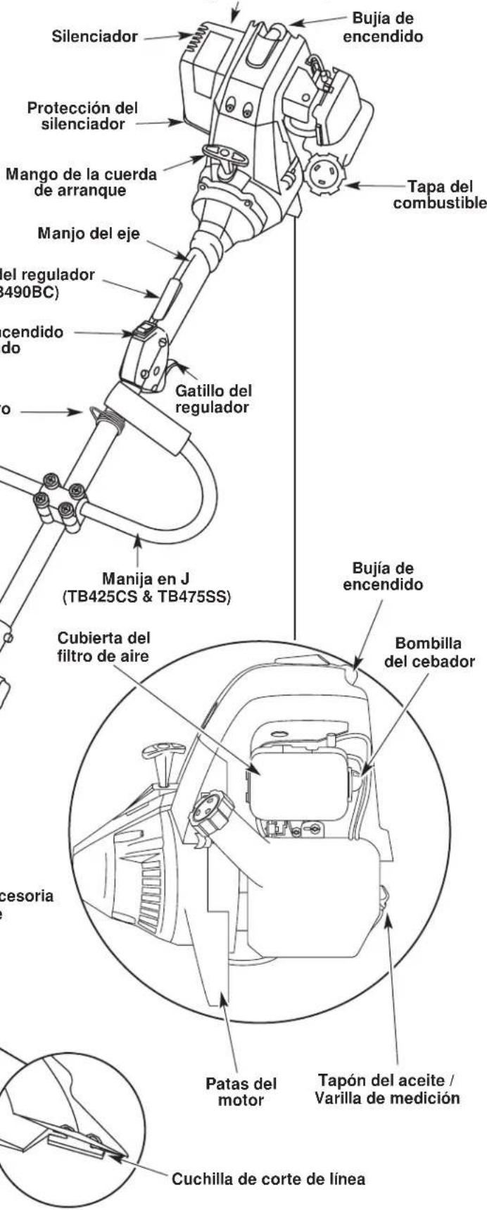 TROY-BILT TB475SS - APPLICACIONES - 2