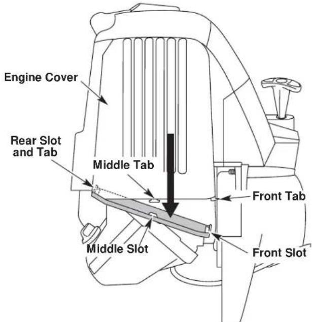 TROY-BILT TB475SS - Adjust Idle Speed Screw - 3
