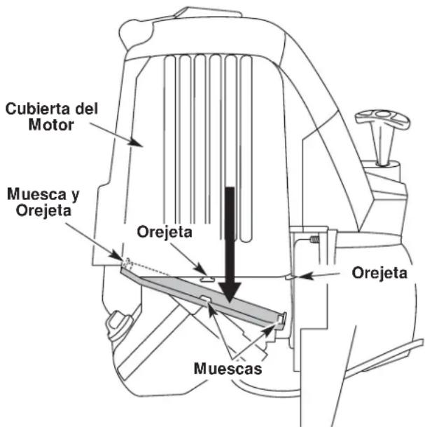 TROY-BILT TB475SS - HUELGO DEL BRAZO OSCILANTE - 1