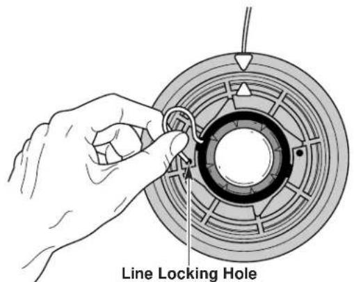 TROY-BILT TB475SS - Winding the Inner Reel With New Line - 4