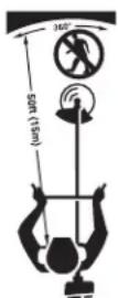 TROY-BILT TB475SS - SYMBOLE SIGNIFICATION - 5