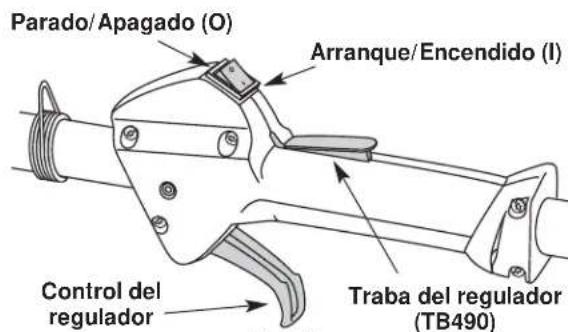TROY-BILT TB475SS - INSTRUCCIONES DE APAGADO - 1