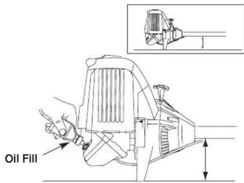 TROY-BILT TB475SS - ADDING OIL TO CRANKCASE: INITIAL USE - 3