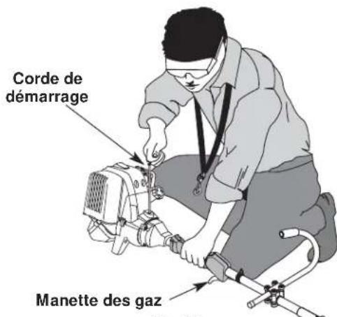TROY-BILT TB475SS - NSTRUCTIONS D'ARRÉT - 3