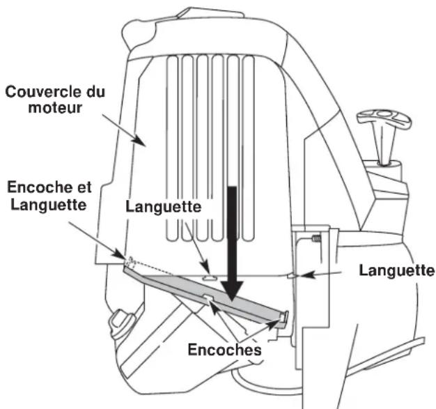 TROY-BILT TB475SS - JEU ENTRE SOUPAPE ET CULBUTEUR - 1