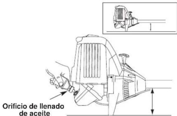 TROY-BILT TB475SS - CARGA DE ACEITE EN EL CARTER DEL CIGUENAL: USO INICIAL - 3