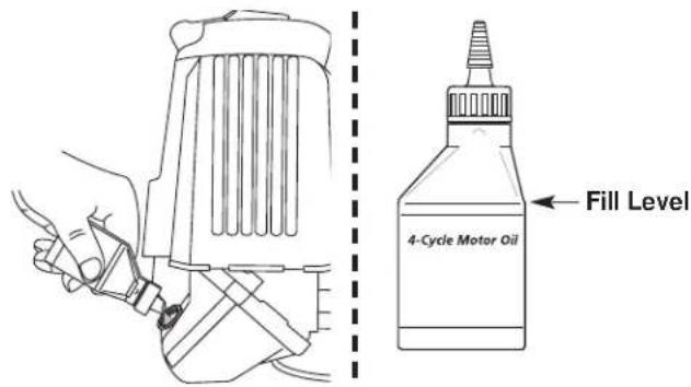 TROY-BILT TB475SS - CHANGING THE OIL - 3