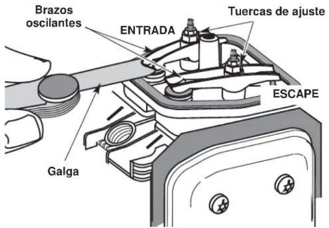 TROY-BILT TB475SS - INSTRUCCIONES DE MANTENIMIENTO Y REPARACION - 3