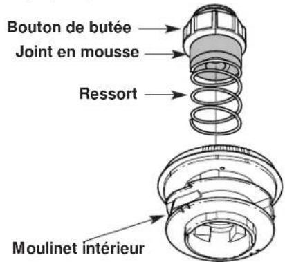 TROY-BILT TB475SS - Installation d'un moulin pré-enroule - 1