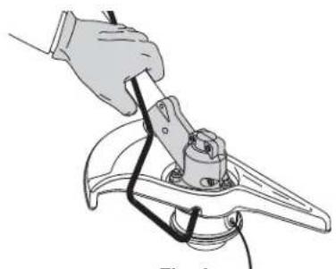 TROY-BILT TB475SS - Remove the Cutting Attachment - 2