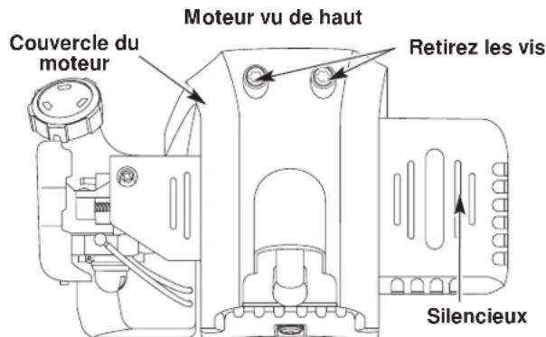 TROY-BILT TB475SS - JEU ENTRE SOUPAPE ET CULBUTEUR - 2