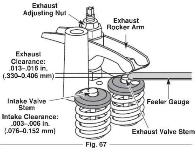 TROY-BILT TB475SS - MAINTENANCE AND REPAIR INSTRUCTIONS - 4