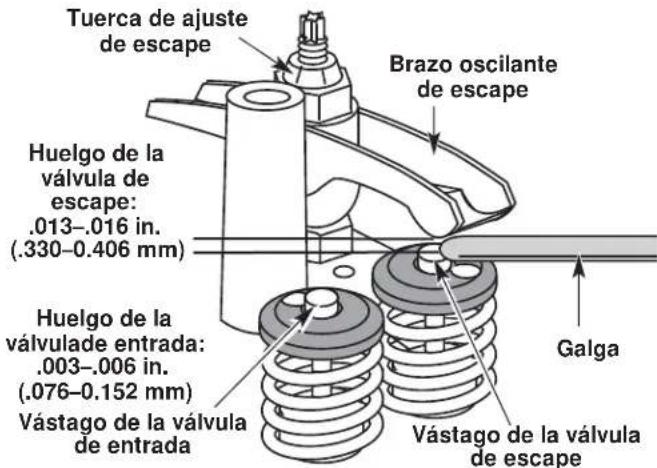 TROY-BILT TB475SS - INSTRUCCIONES DE MANTENIMIENTO Y REPARACION - 4