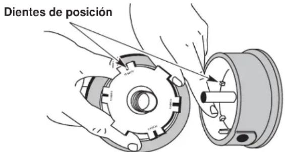 TROY-BILT TB475SS - Bobinado del carrete interior existente - 3
