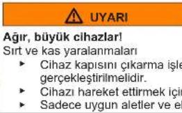 Profilo DF1024WFVV - Kapinin ust menteşesinin degistirilmesi - 2
