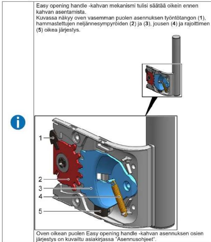 Profilo DF1024WFVV - Easy opening handle -kahvan asennus - 1