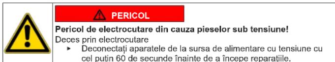 Profilo DF1024WFVV - Structura averismentelor - 2