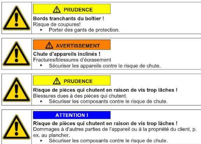 Profilo CMI140LTR - Changer le panneau de commande - 1