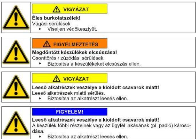 Profilo CMI140LTR - A gezérlopanel cseréje - 1