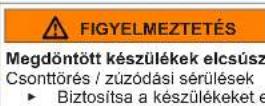 Profilo CGA252XVTR - Az elulso panel eltavolitasa - 2