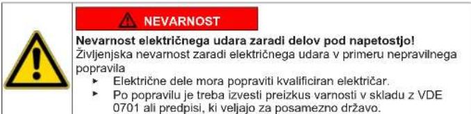 Profilo CGA252XVTR - Zamenjava varovala vrat - 1