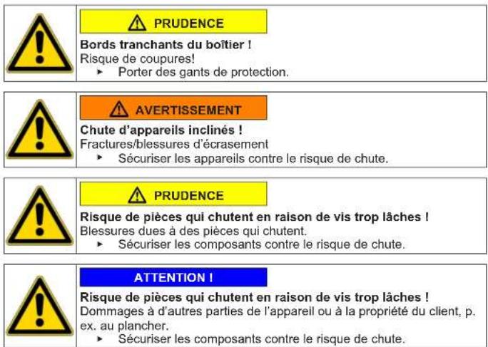 Profilo CMH140LTR - Changer le panneau de commande - 1