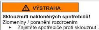 Profilo CMH140LTR - Sejmuti prêndniho panelu - 2