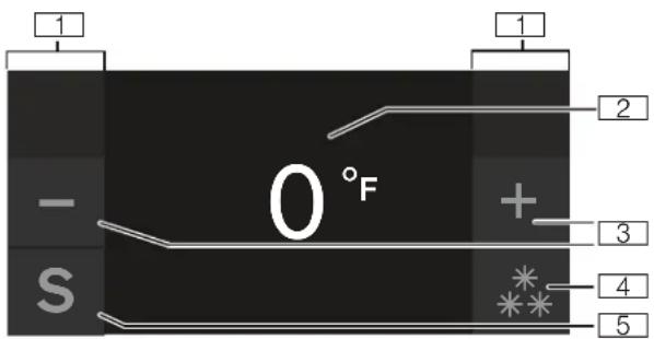 GAGGENAU RF411705 - Operating controls - 1