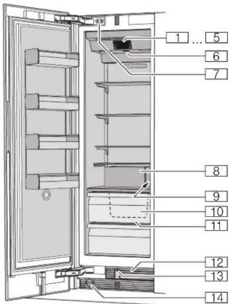 GAGGENAU RF411705 - Familiarizándose con el aparato - 1
