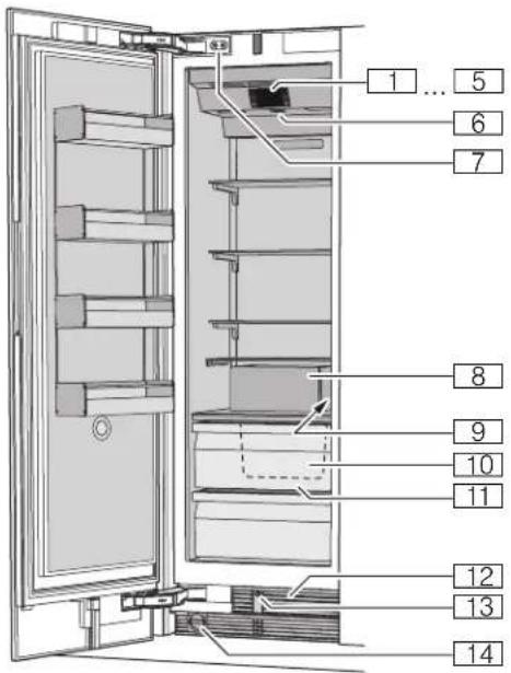 GAGGENAU RF411705 - Présentation de l'appareil - 1