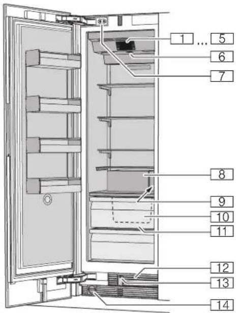 GAGGENAU RF411705 - Getting to know your appliance - 1