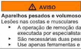 Profilo BD3056WFVN - Substituir a dobradiça inferior da porta - 2