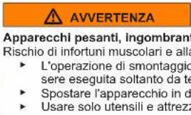 Profilo BD3056WFVN - Sostituzione della cerniera inferiore della porta - 2