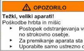 Profilo BD3056WFVN - Zamenjava zgornjega tečaja vrat - 2