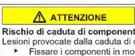 Profilo BD3056WFVN - Sostituzione della cerniera inferiore della porta - 8