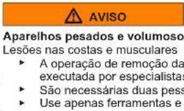 Profilo BD3056WFVN - Substitui r a dobradiça superior da porta - 2