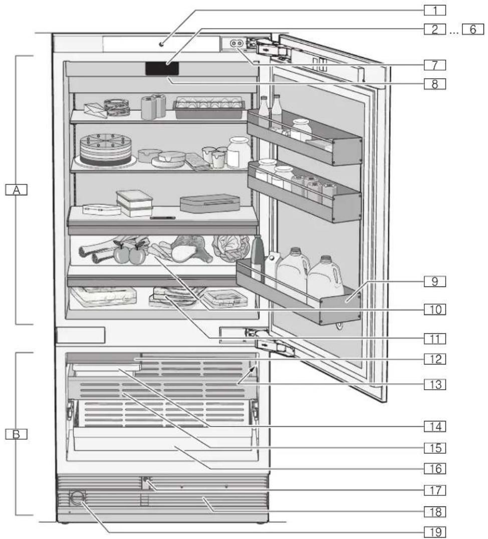GAGGENAU RB492705 - Getting to know your appliance - 1