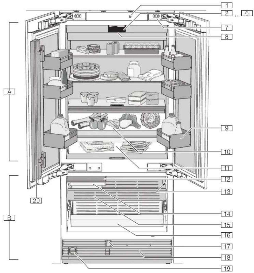 GAGGENAU RB492705 - Appareil à 3 portes - 1