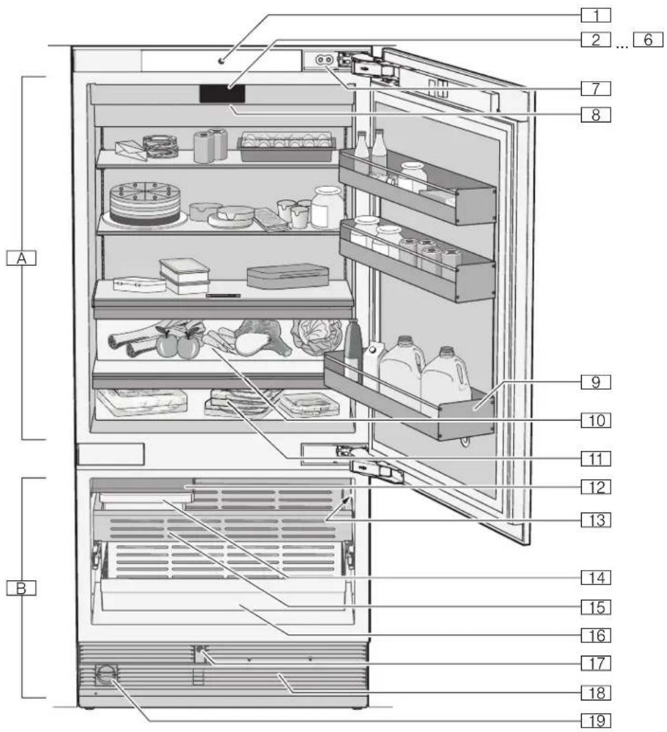 GAGGENAU RB492705 - Familiarizándose con el aparato - 1