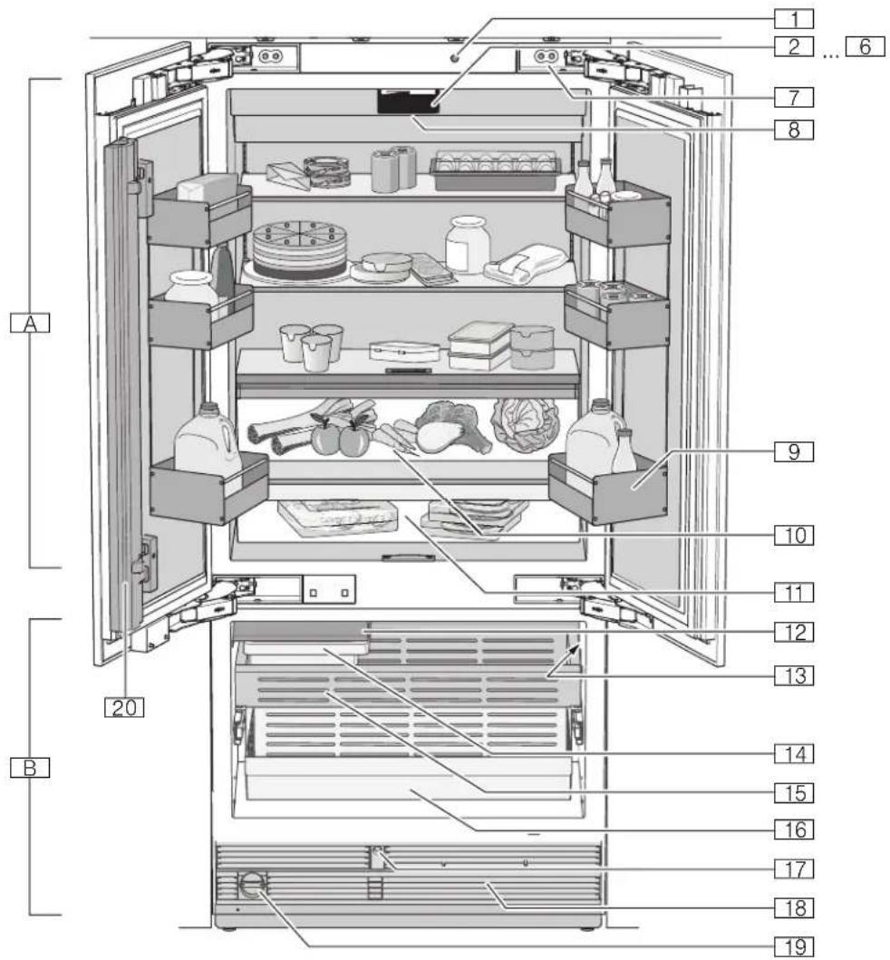 GAGGENAU RB472705 - Appareil à 3 portes - 1