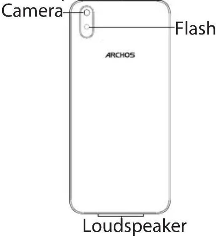 Camera Flash ARCHOS Loudspeaker