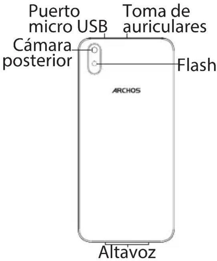 ARCHOS Access 50S - Nuestra comunidad - 1