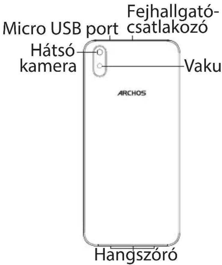 ARCHOS Access 50S - HU - 1