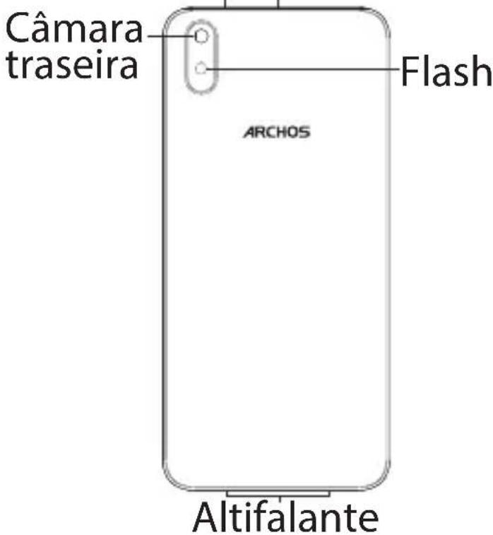 ARCHOS Access 50S - PT Descrição do seu dispositivo - 2